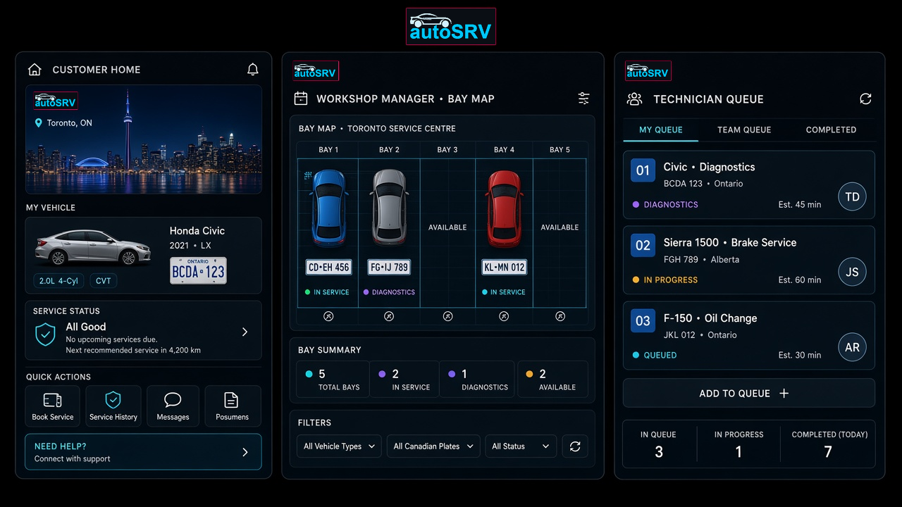 AutoSRV workshop automation platform