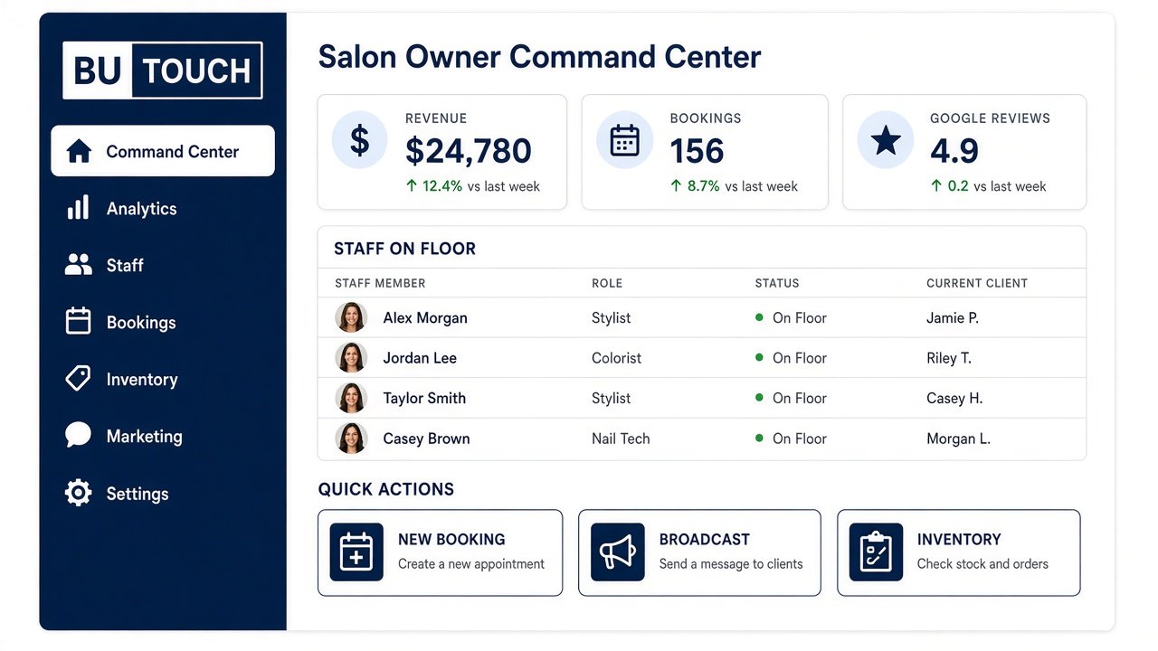 BuTouch salon owner command center