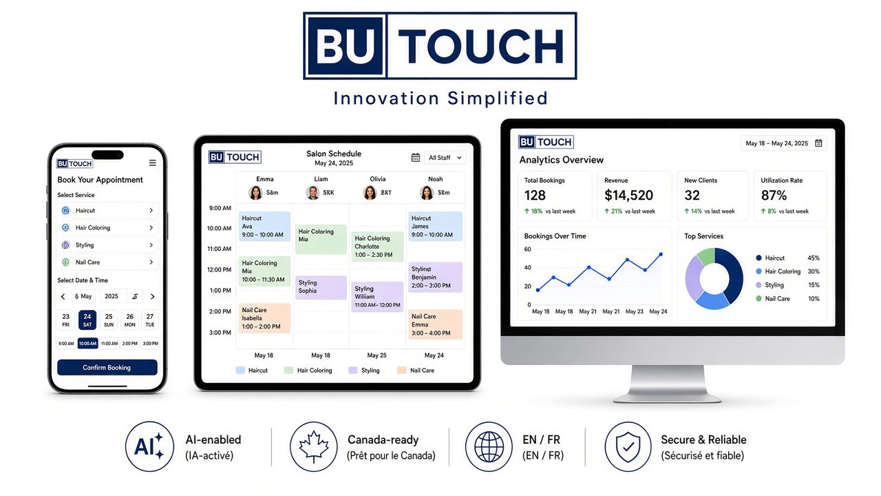 BuTouch beauty-tech platform