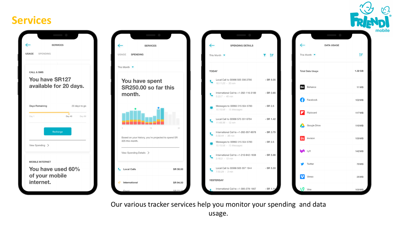 Friendi Mobile service tracker screens