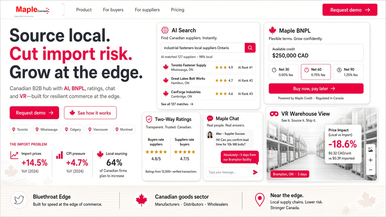 Maple Connect B2B commerce platform